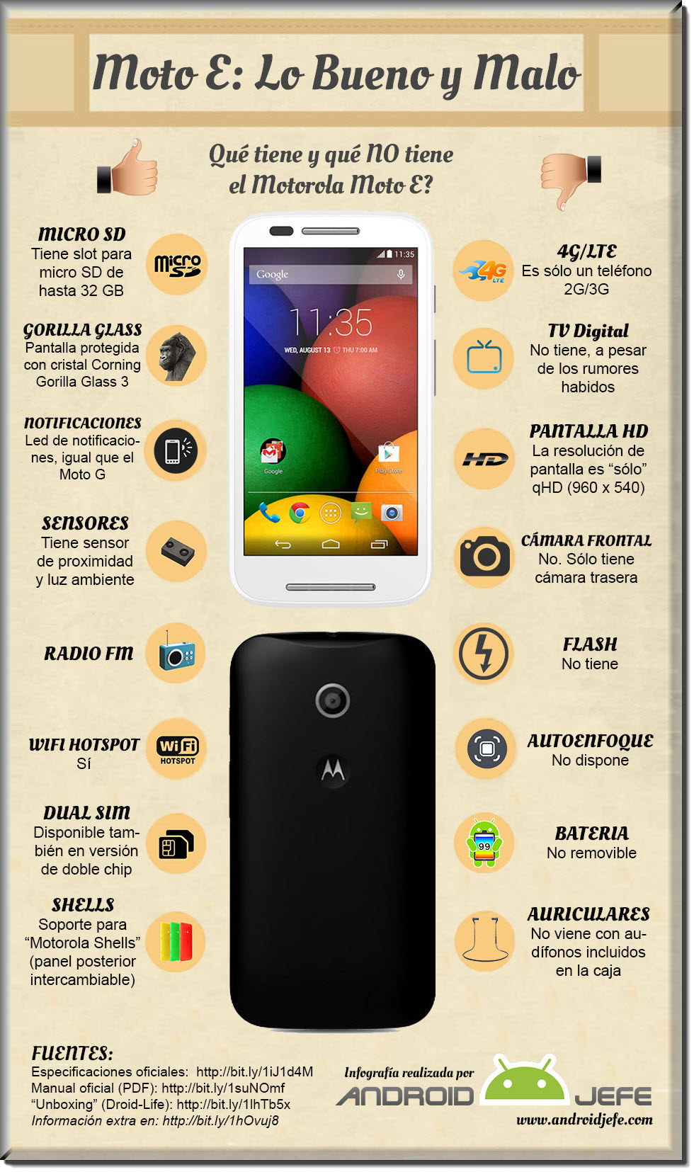 Que tal es el Motorola Moto E? Bueno o malo? Comprar o no? Opiniones