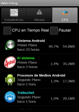 aplicaciones cpu android