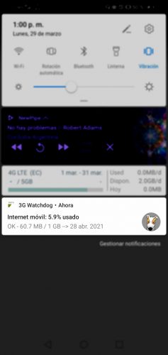 monitor de datos con notificacion de consumo