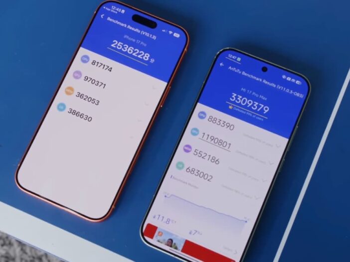 antutu iphone vs android