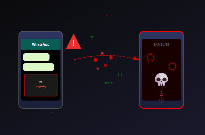 virus whatsapp
