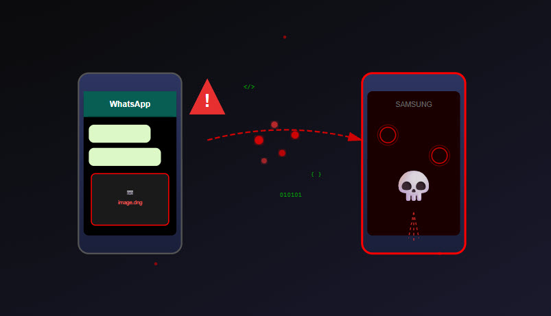 virus whatsapp