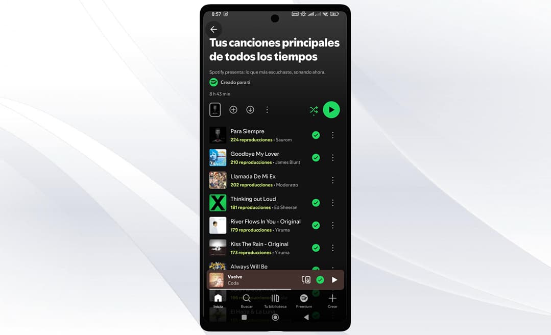 canciones mas escuchadas spotify por mi